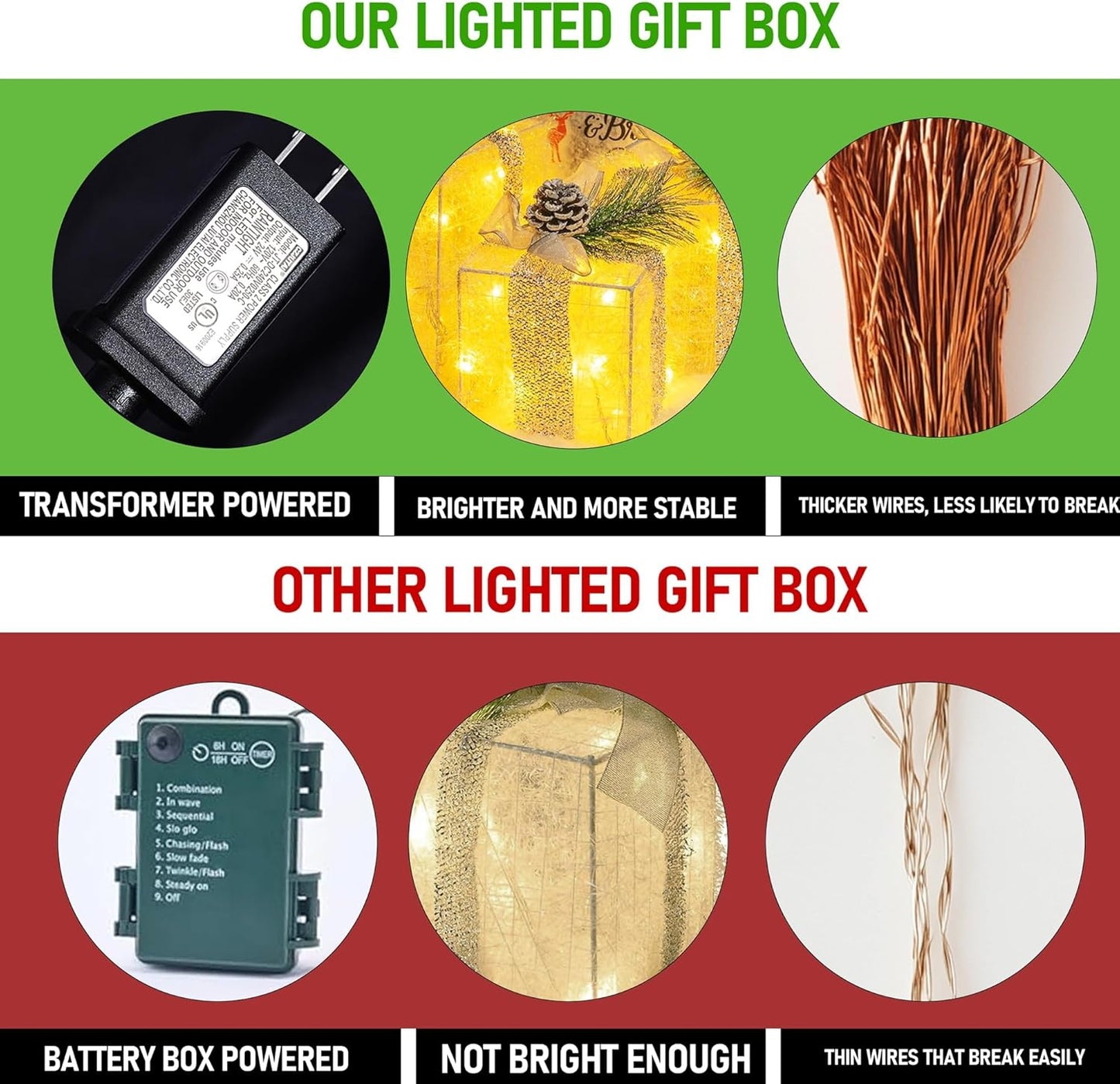 Elegant Lighted Holiday Gift Boxes™